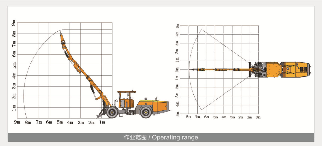Kalshang KQ311 Underground Tunneling Scaling Drilling Rig Machine - Image 6
